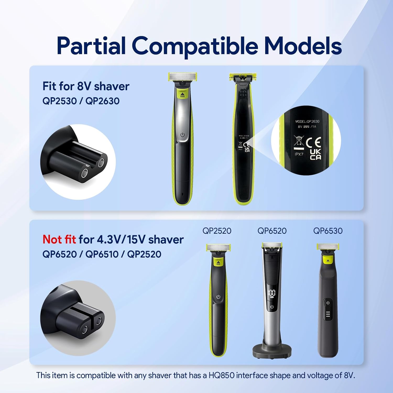 8V HQ850 Type-C Shaver Charger - Electric Razor recension och pris