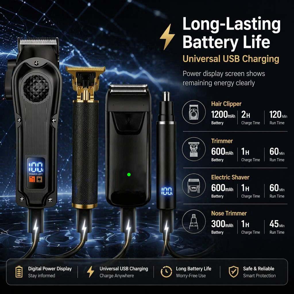 4 in 1 Men's Hair Clipper Set, - Grooming Kit recension och pris